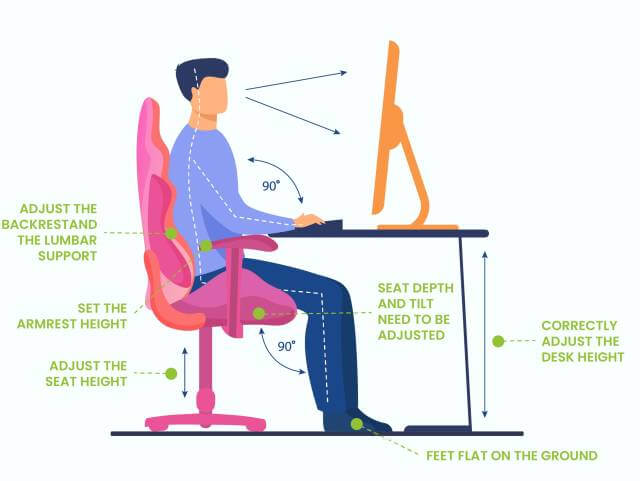 how to sit in a gaming chair