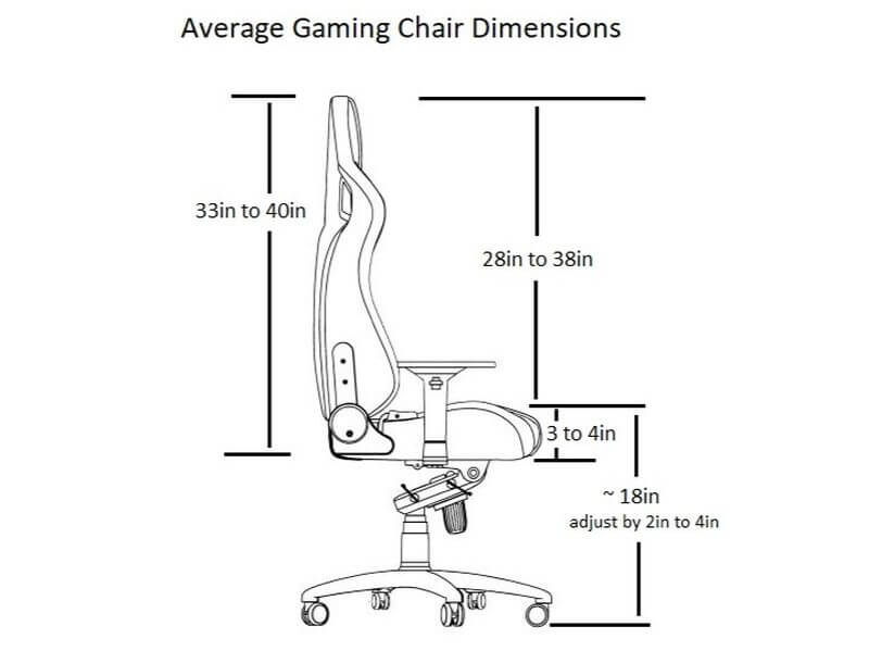 best height of a gaming chair